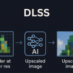 DLSS